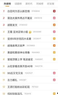 三线吃瓜娱乐圈微博,娱乐圈三线明星的瓜田奇遇记